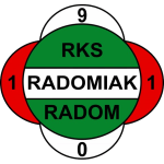 Radomiak Radom